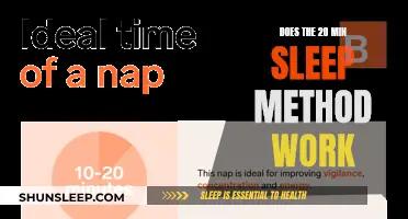 Napping for 20 Minutes: Does It Really Work?