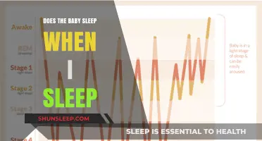 Does the Baby Sleep When I Sleep? Understanding Newborn Sleep Patterns