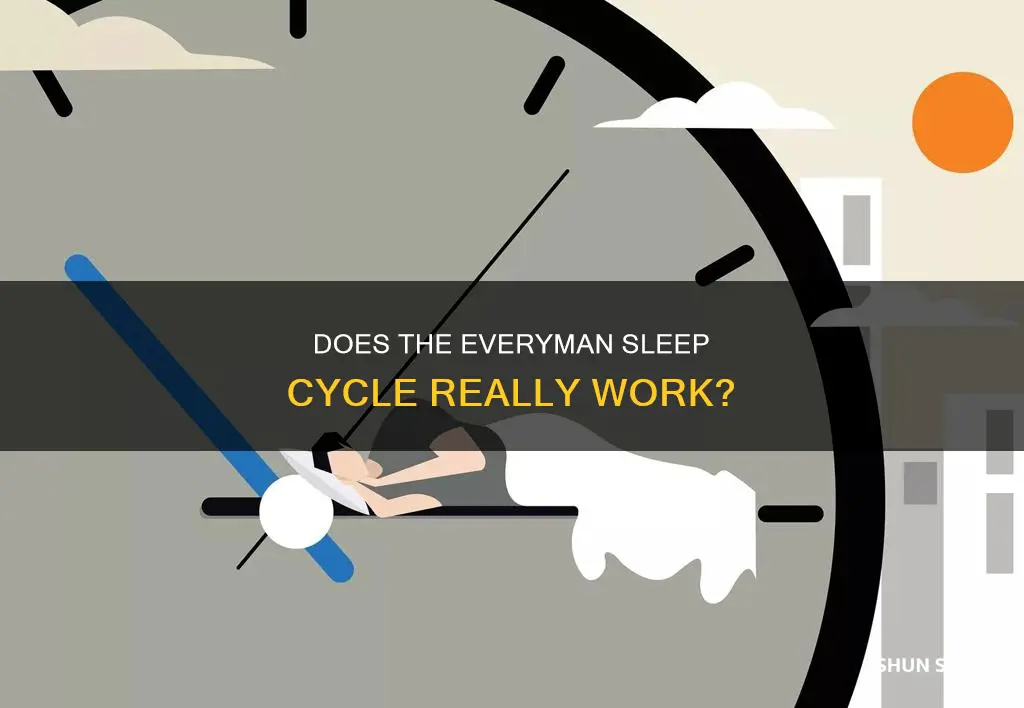 does the everyman sleep cycle work