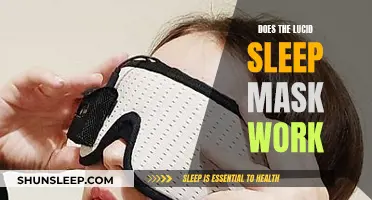 Lucid Sleep Mask: Effective Solution or Gimmick?