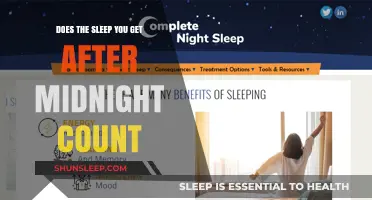 Midnight Slumber: Does Post-Midnight Sleep Truly Restore Your Energy?