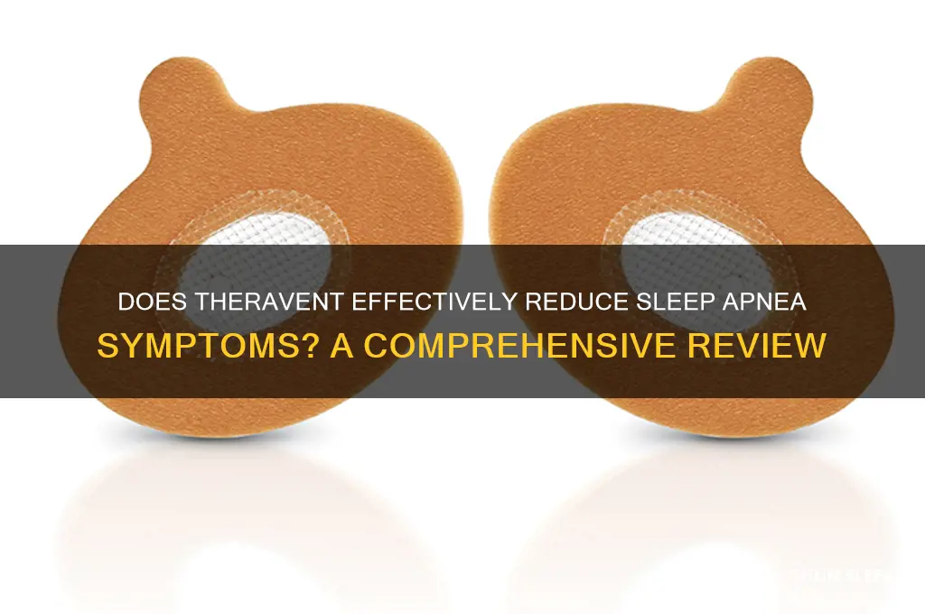 does theravent help sleep apnea