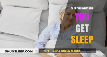 Does Theravent Improve Sleep Quality? A Comprehensive Review and Analysis