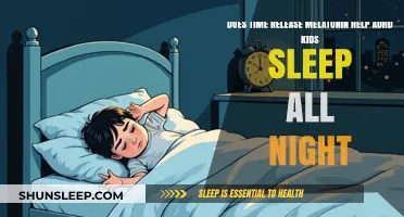 Time-Release Melatonin: Can It Help ADHD Kids Sleep Through the Night?