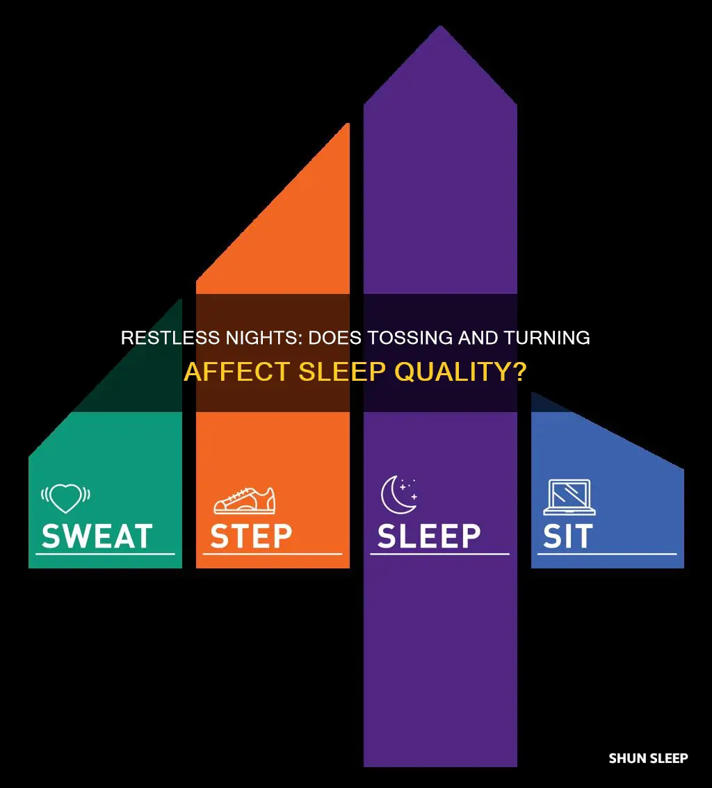 does tossin and turning mean i got no actual sleep
