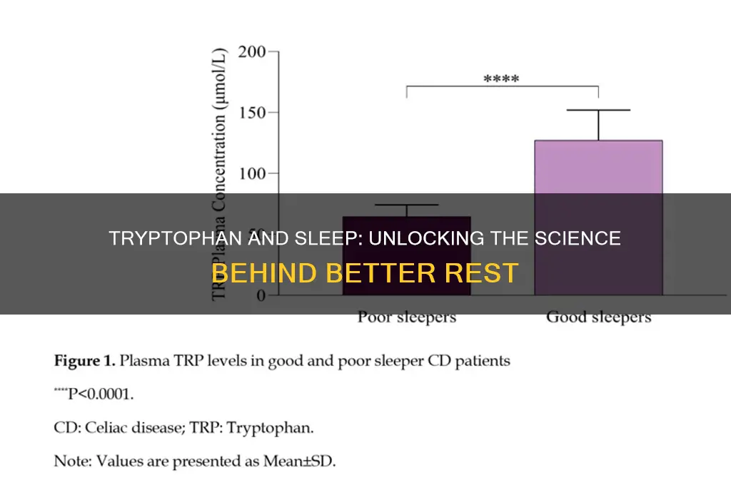 does tryptophan help you sleep