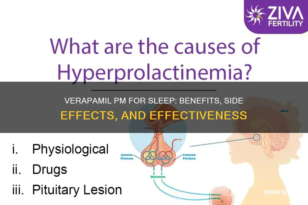 does verapamil pm help you sleep