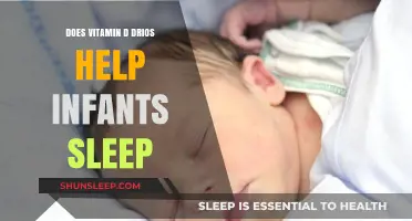 Vitamin D Drops: Can They Improve Infant Sleep Quality?