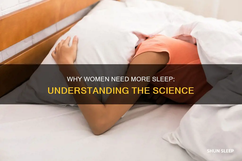 does woman need more sleep