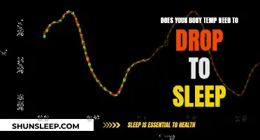 Body Temperature Regulation: A Key to Sleep