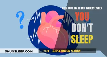 How Lack of Sleep Affects Your Heart Rate