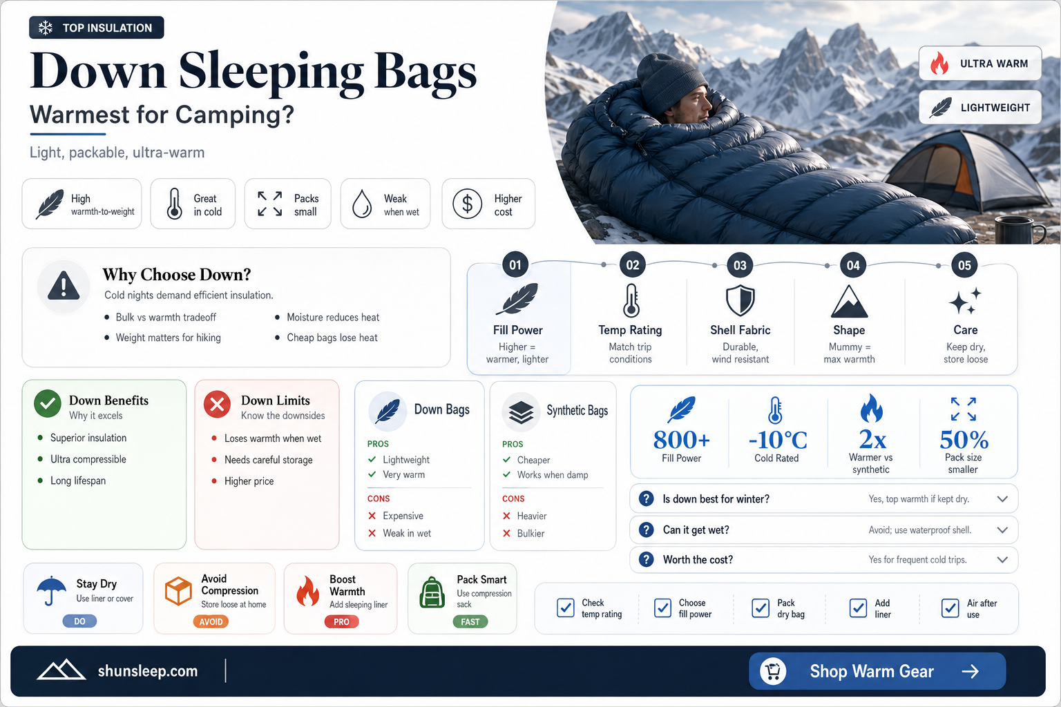are down sleeping bags the warmest