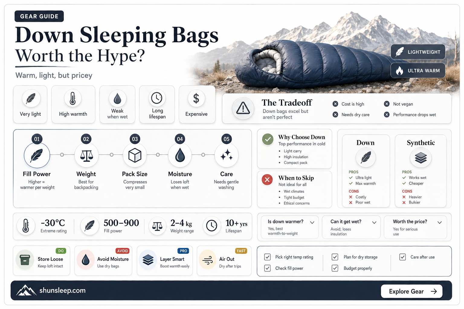 are down sleeping bags the best