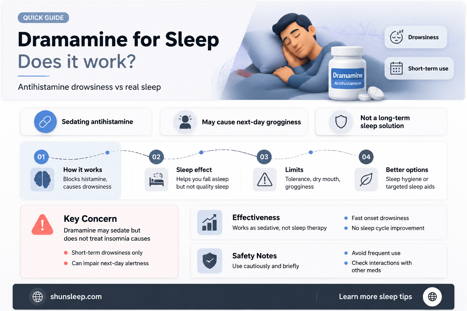 can dramamine be used as a sleep aid