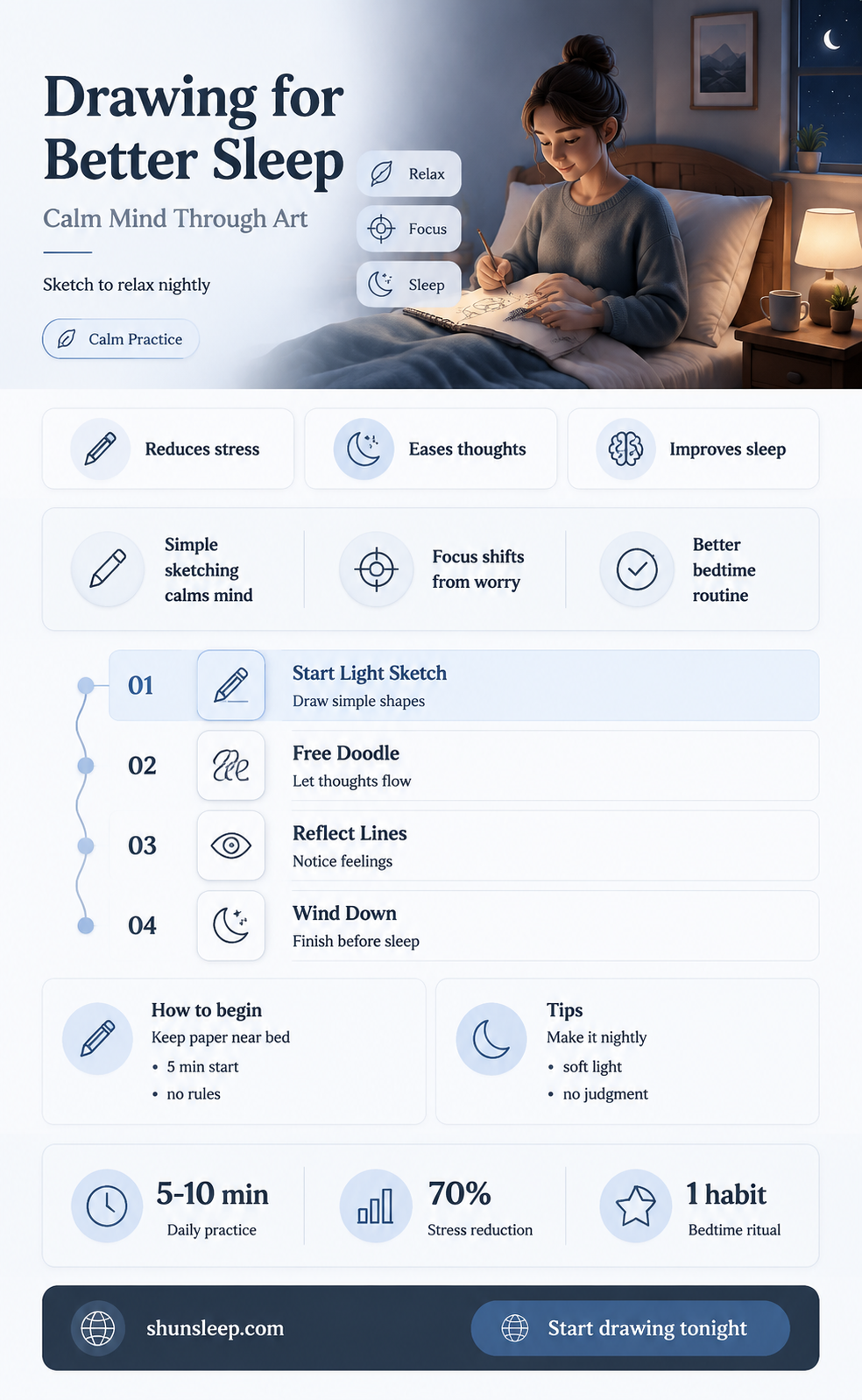 can drawing help you sleep