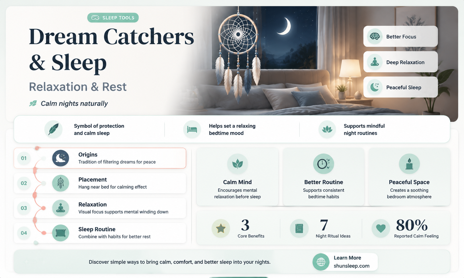 can dream catchers help me relax to sleep