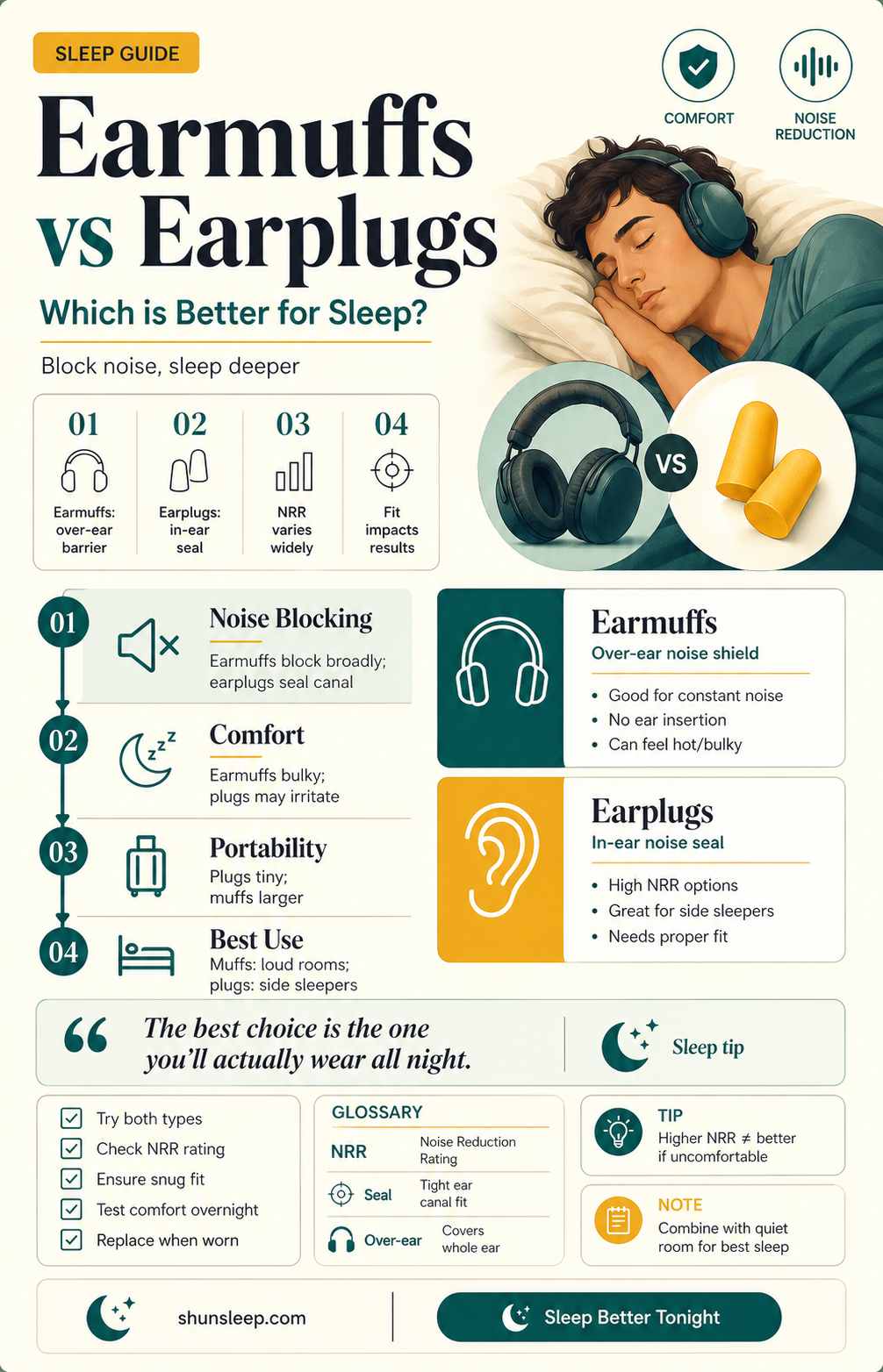 are earmuffs better than earplugs for sleeping