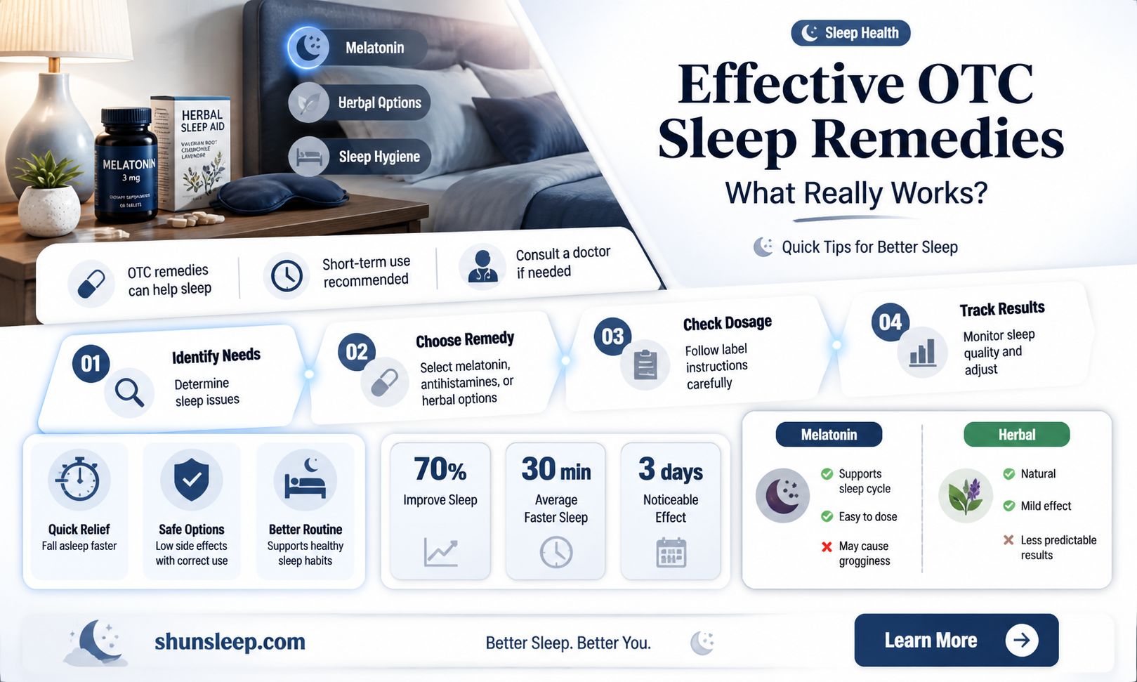 are there any otc sleep remedies that really work