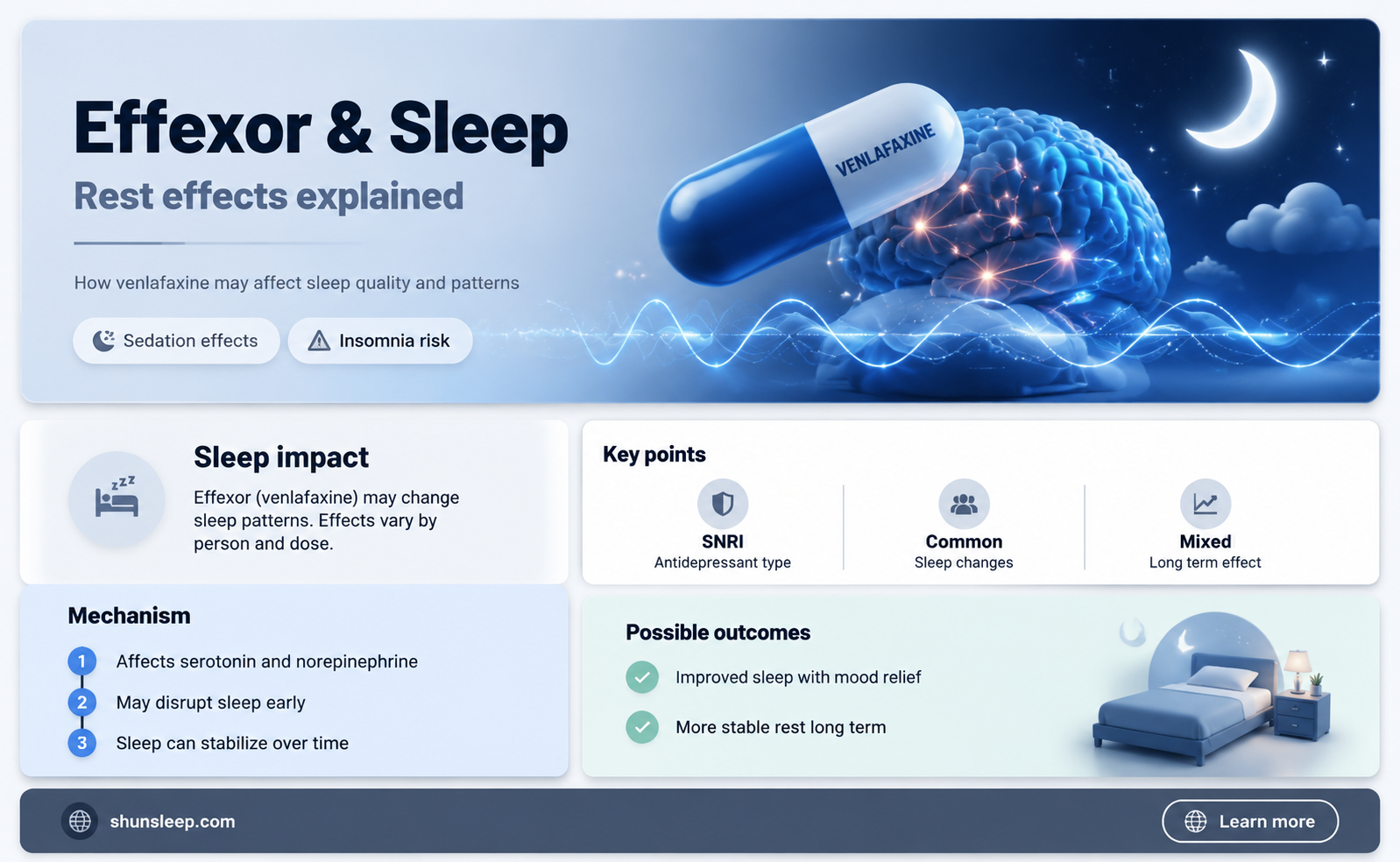 can effexor help with sleep