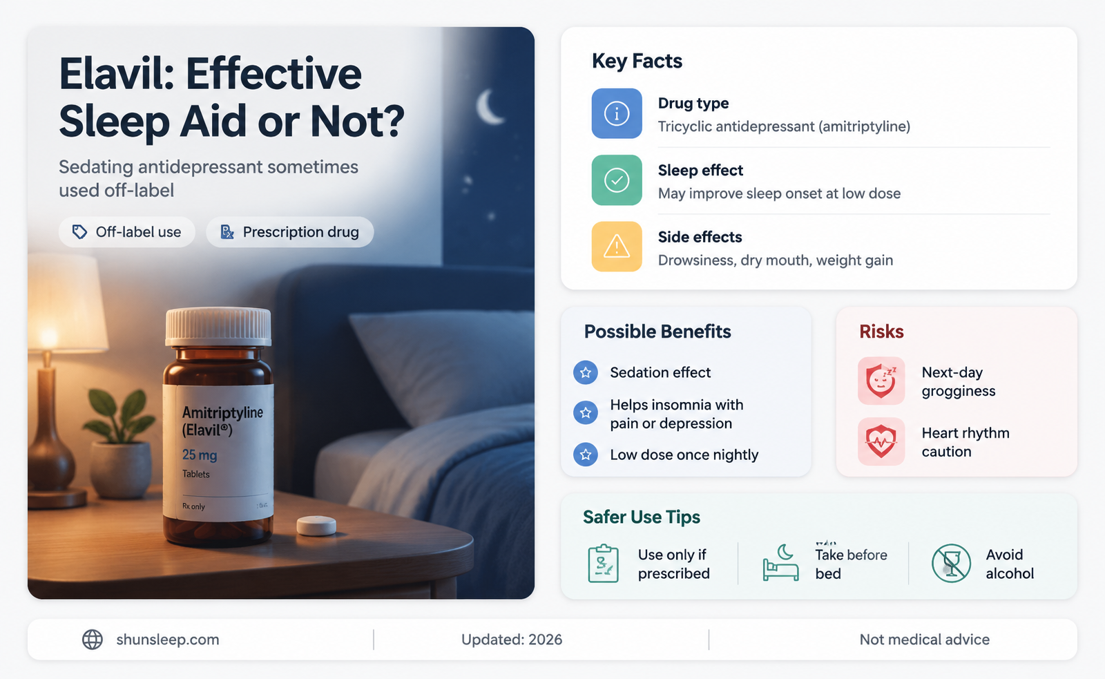 can elavil be used as a sleep aid