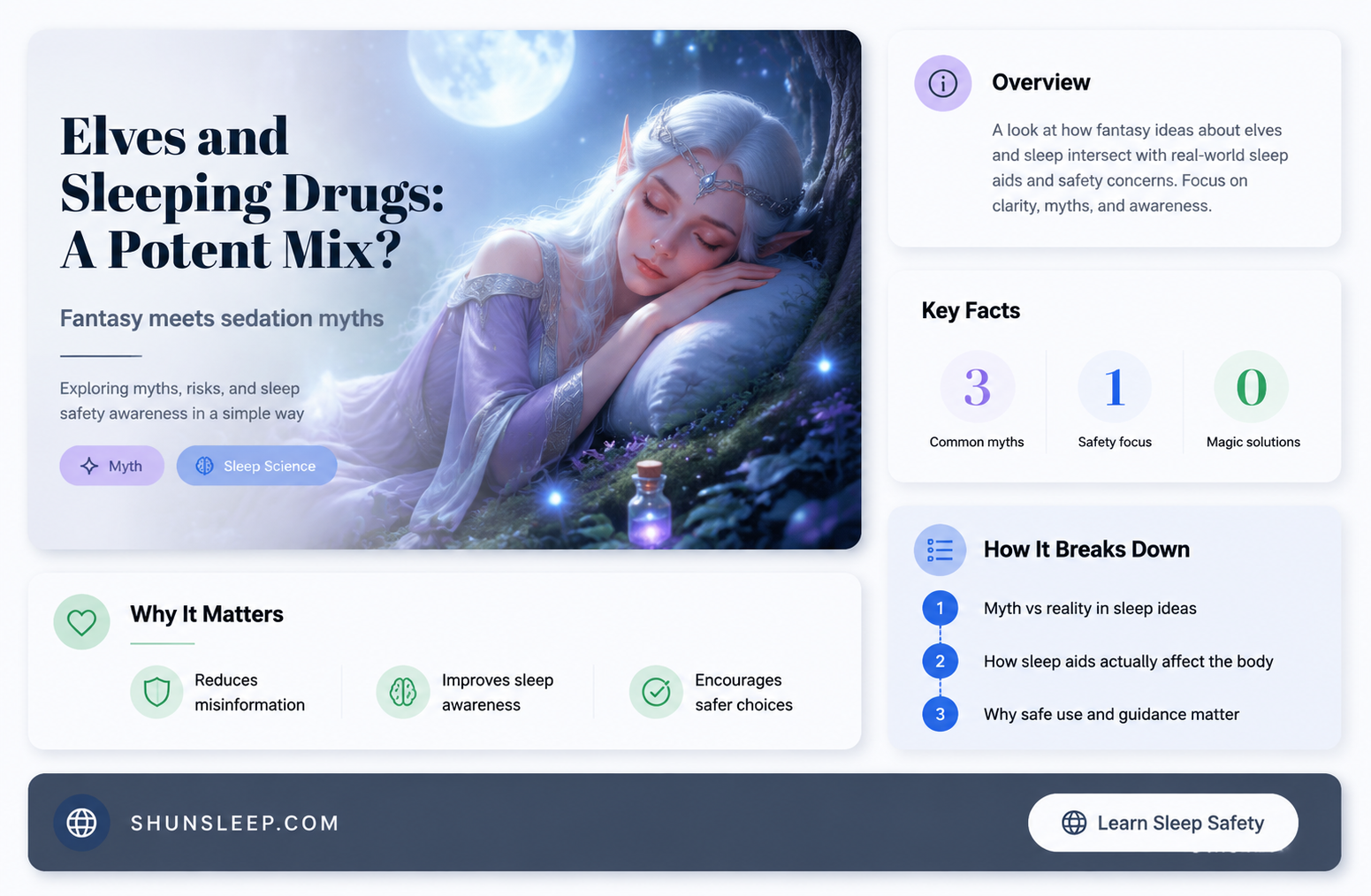 can elves take sleeping drugs 5e