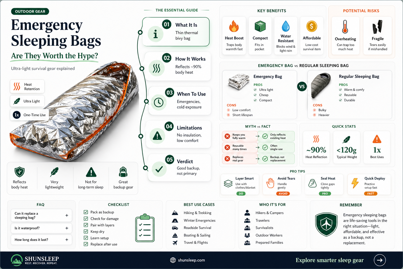 are emergency sleeping bags useful