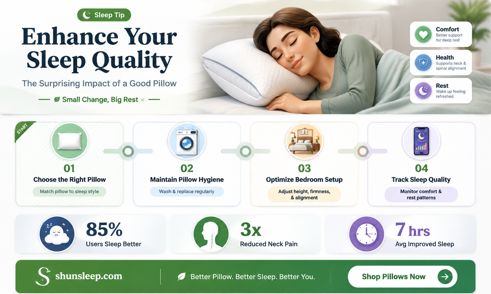 can a good pillow help you sleep better