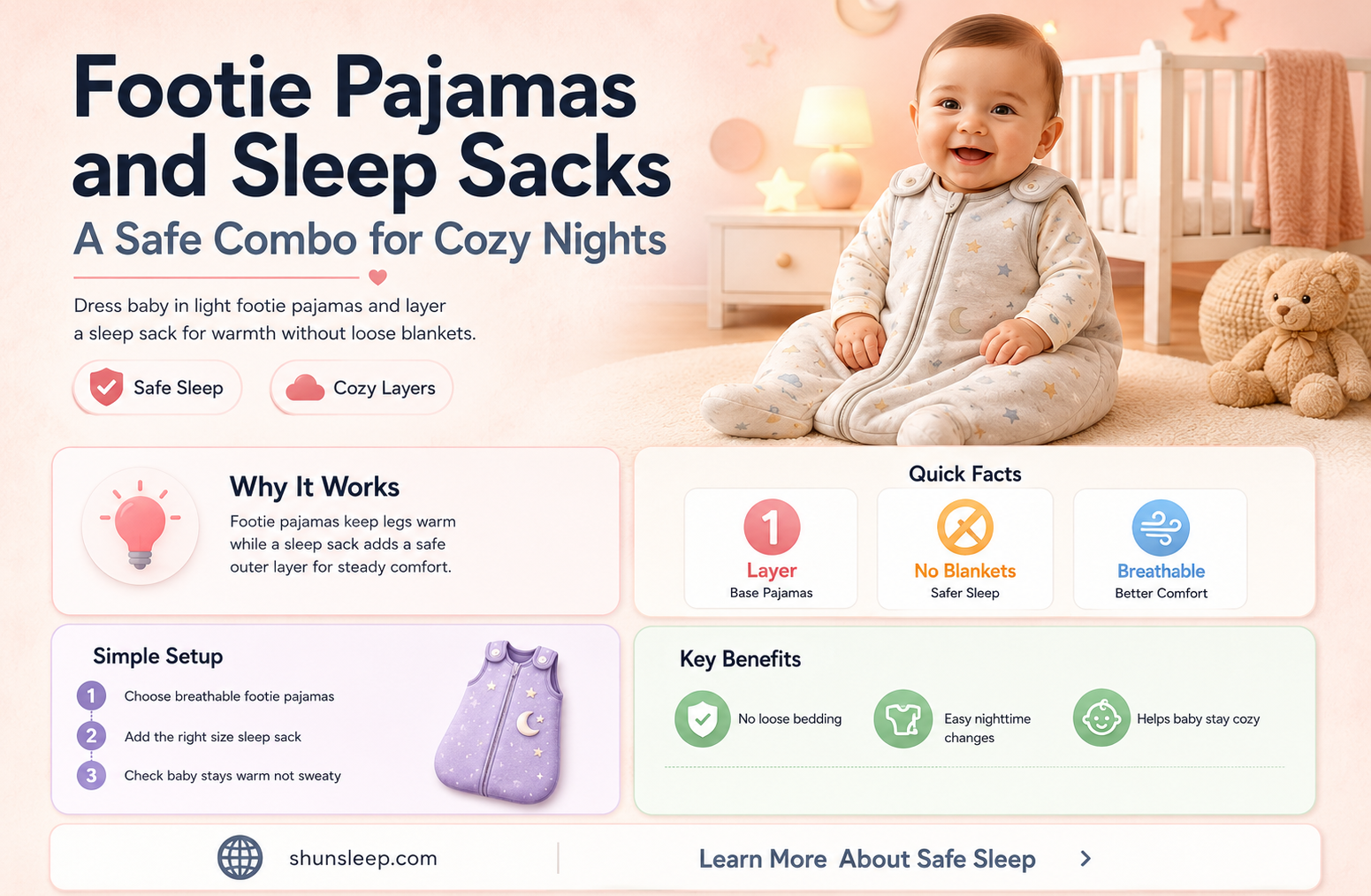 can baby wear footie pajamas with sleep sack