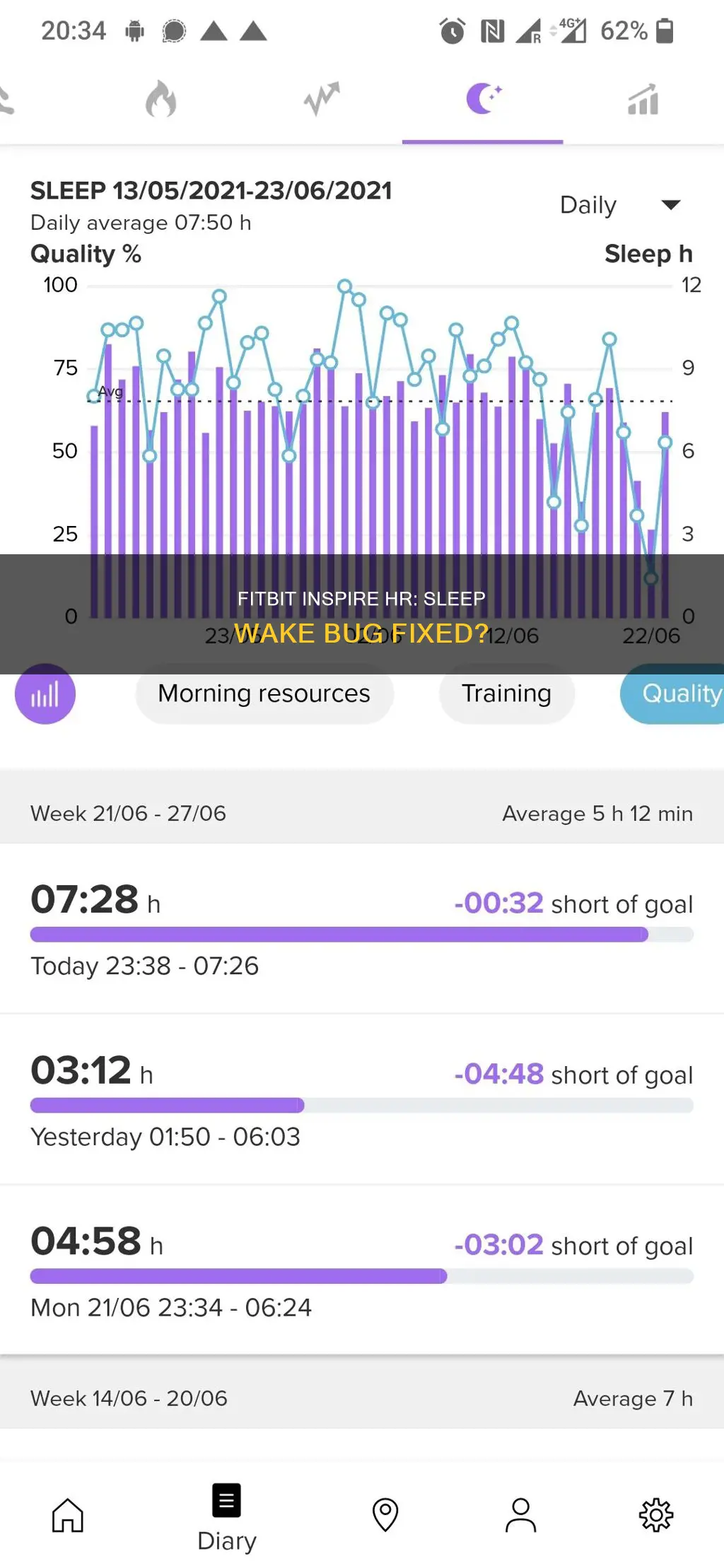 has sleep wake bug on fitbit inspire hr been fixed