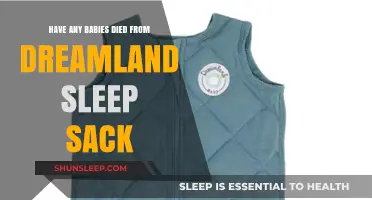 Dreamland Sleep Sack Safety: Investigating Reports of Infant Deaths