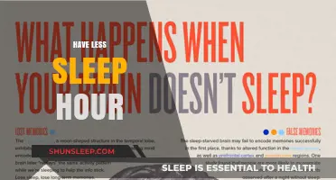 Sleepless Nights: The Impact of Reduced Sleep Hours on Health and Productivity