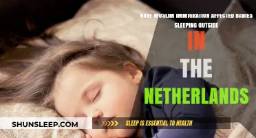 Muslim Immigration and Dutch Baby Sleep Practices: Unraveling the Connection