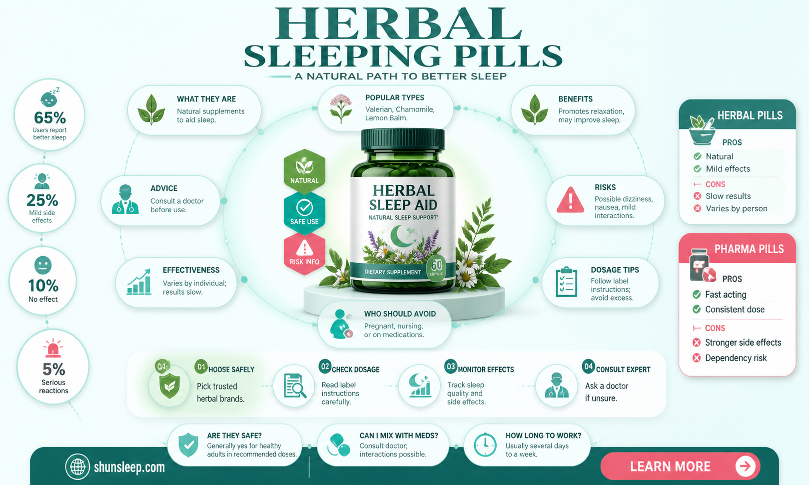 are herbal sleeping pills safe