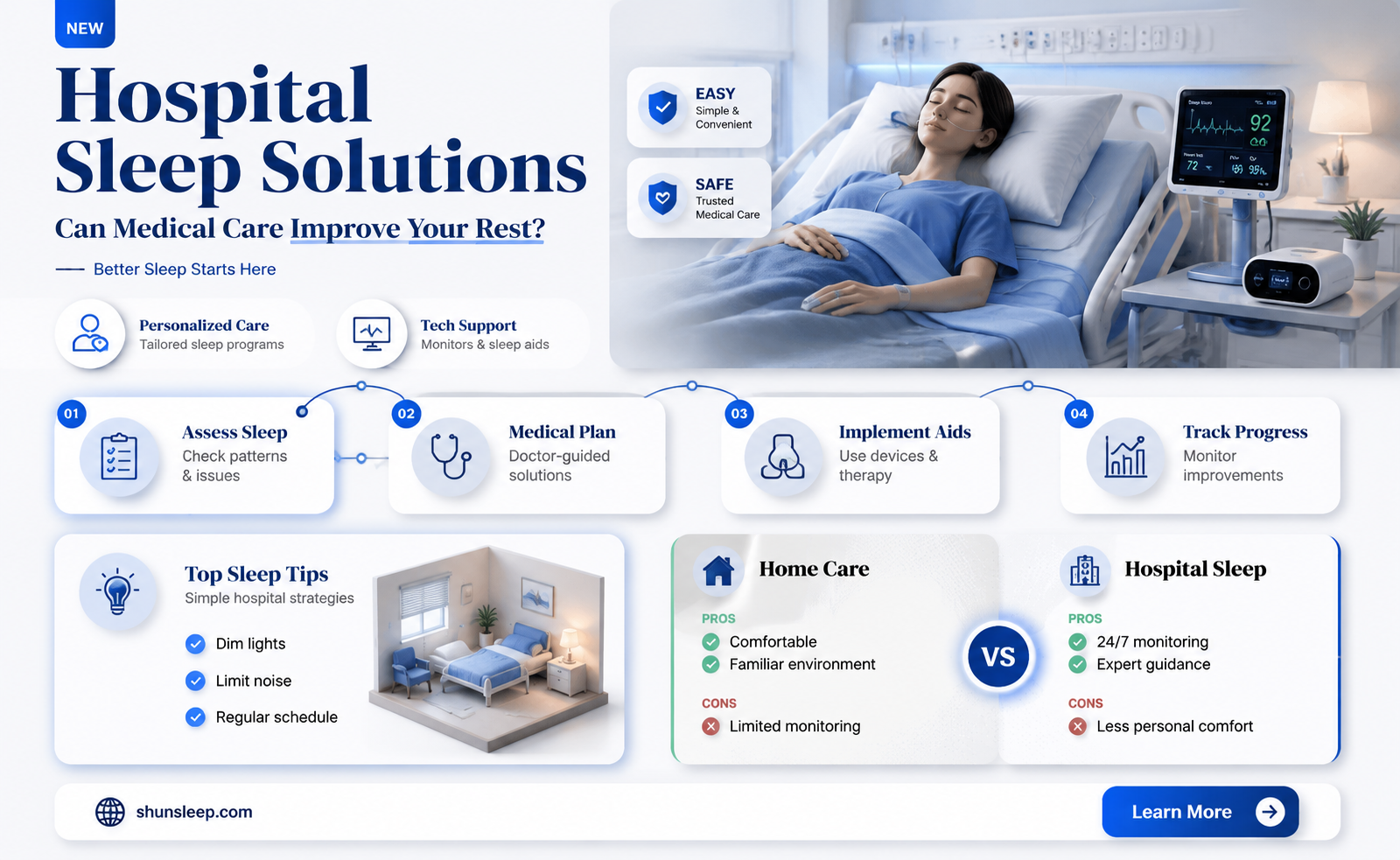 can a hospital help me sleep