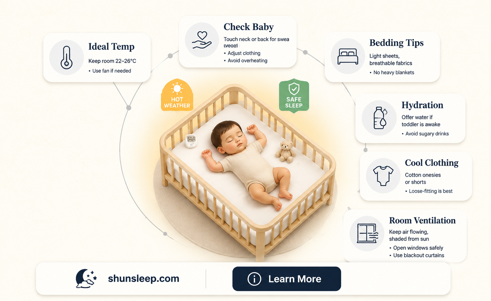 can a 1 year old sleep in 80 degrees