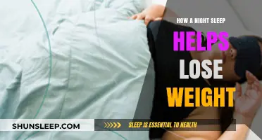 Sleep to Slim: How Restful Nights Aid Weight Loss