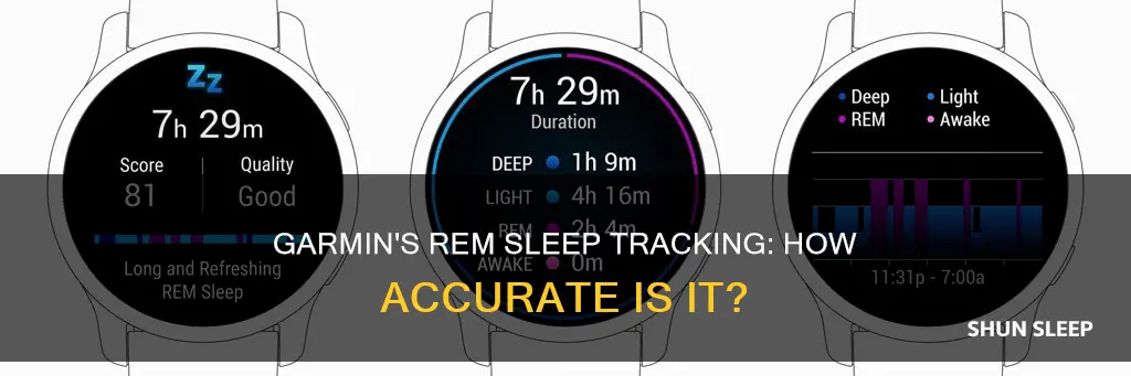 how accurate is garmin rem sleep