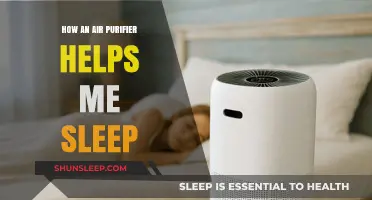 Breathe Easy, Sleep Better: How Air Purifiers Enhance Restful Nights
