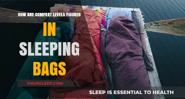 Comfort Levels in Sleeping Bags: Figuring Out the Sweet Spot