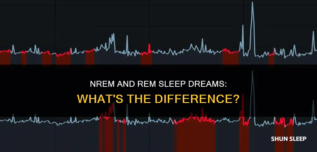 how are nrem sleep dreams different from rem sleep dreams