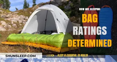 The Science Behind Sleeping Bag Ratings