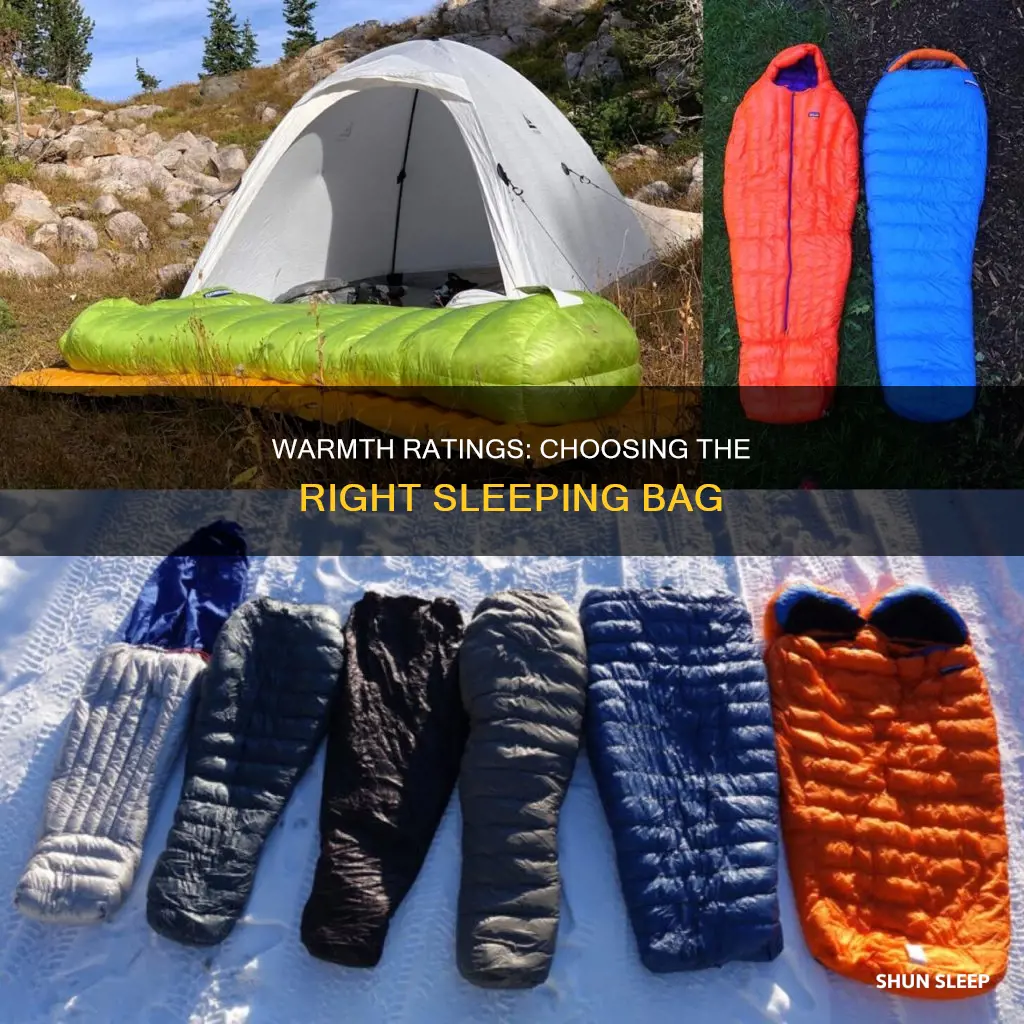how are sleeping bags rated for warmth
