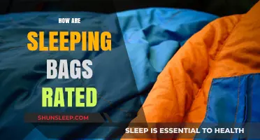 Choosing a Sleeping Bag: Understanding Temperature Ratings