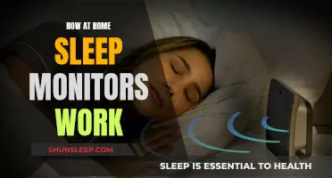 Understanding At-Home Sleep Monitoring Technology