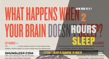 The Impact of 5.5 Hours of Sleep on Your Health and Productivity