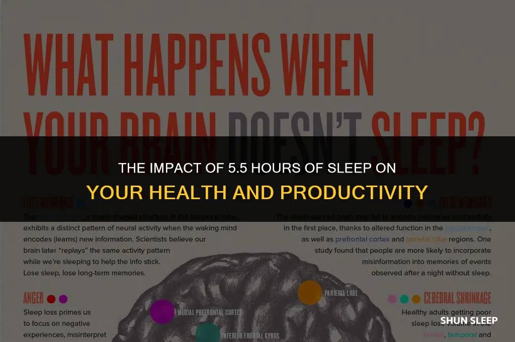 how bad is 5 1 2 hours sleep