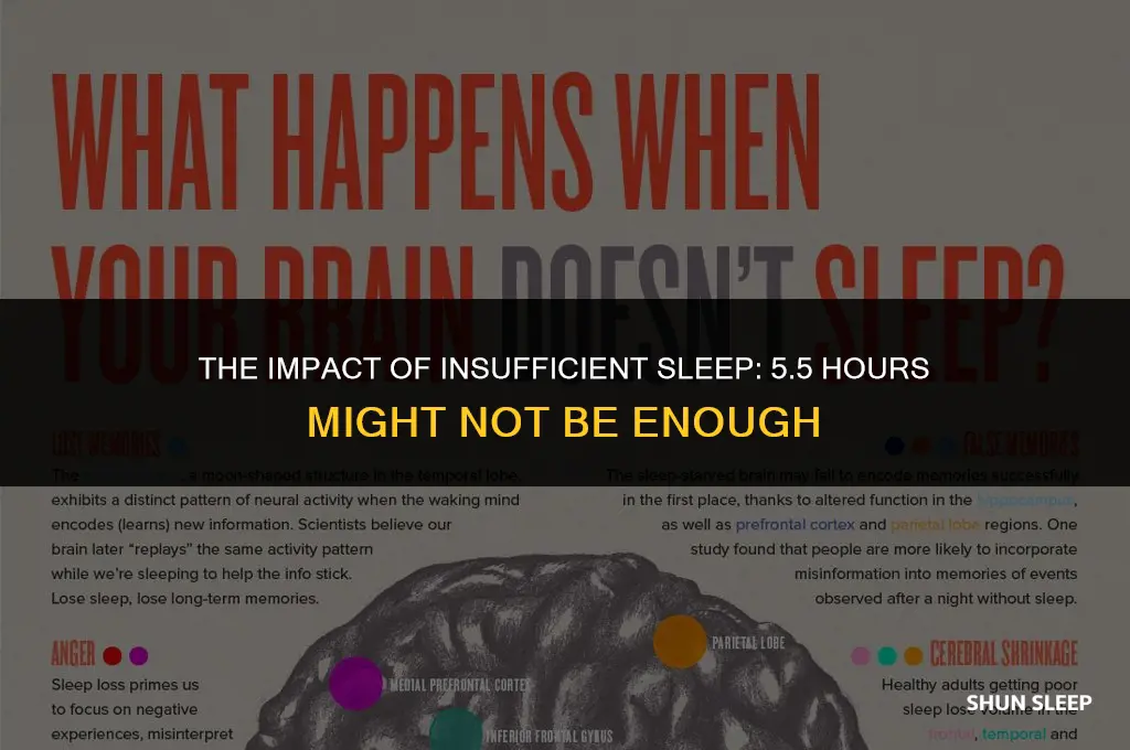 how bad is 5 and a half hours sleep