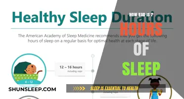 The Sleep Conundrum: Unraveling the Impact of 7 Hours of Rest