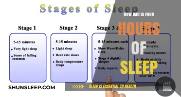 Sleepless Nights: The Surprising Impact of Just Four Hours of Rest