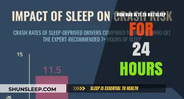 The Hidden Dangers of Going Without Sleep for a Full Day